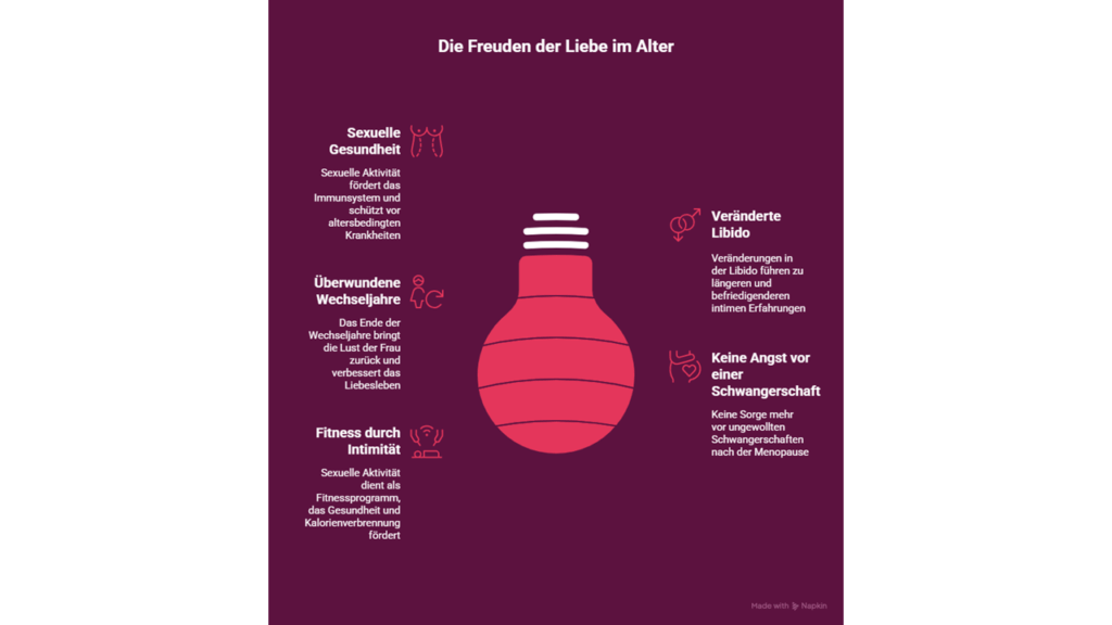 Liebe im Alter: Warum sie reifer, intensiver und erfüllender wird